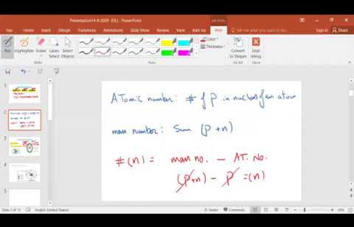 IGCSE Chemistry 620 (OL)